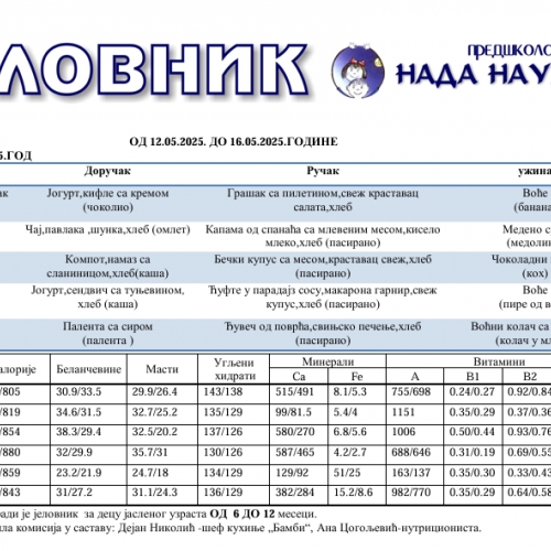 Јеловник